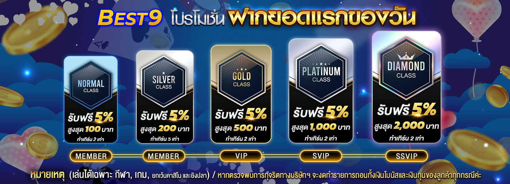 โปรโมชั่นยอดฝากแรกของวัน5% ทุกระดับ